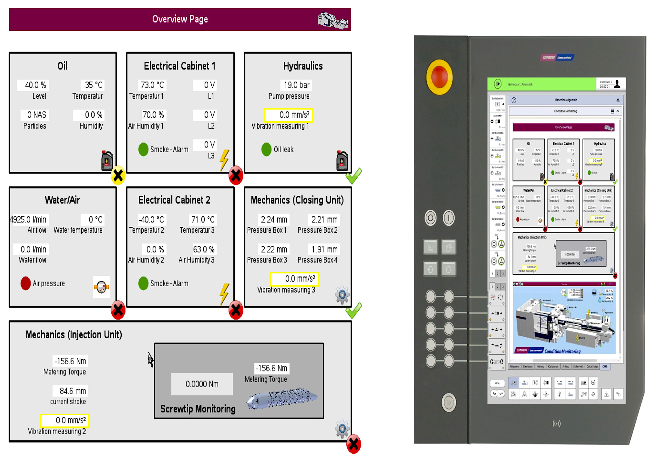 CMS-Anzeige_auf_Steuerung_CMS_on_control_unit